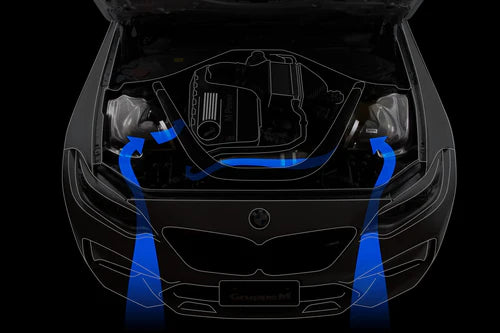 GruppeM Ram Air System | BMW M2 Competition F87 S55